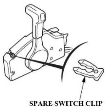 SPARE SWITCH CLIP