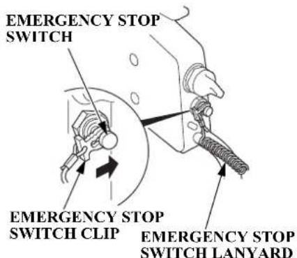EMERGENCY STOP SWITCH EMERGENCY STOP SWITCH CLIP EMERGENCY STOP SWITCH LANYARD