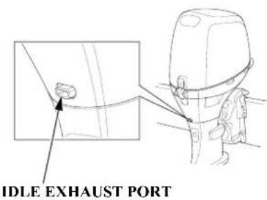 IDLE EXHAUST PORT