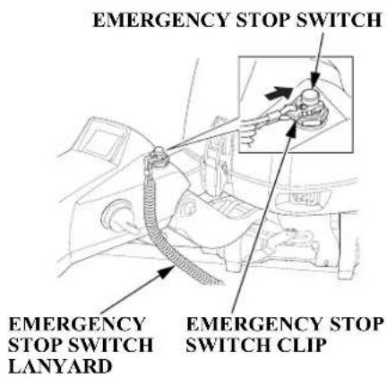 EMERGENCY STOP SWITCH EMERGENCY STOP SWITCH LANYARD EMERGENCY STOP SWITCH CLIP