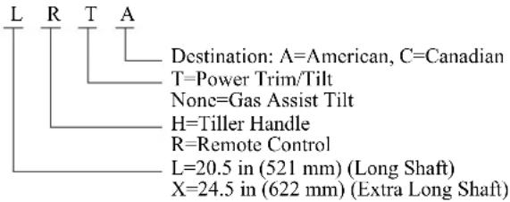 L R T A Destination: A=American, C=Canadian T=Power Trim/Tilt None=Gas Assist Tilt H=Tiller Handle R=Remote Control L=20.5 in (521 mm) (Long Shaft) X=24.5 in (622 mm) (Extra Long Shaft)