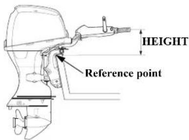HEIGHT Reference point