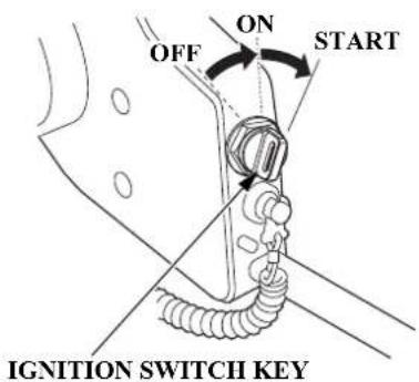 OFF ON START IGNITION SWITCH KEY