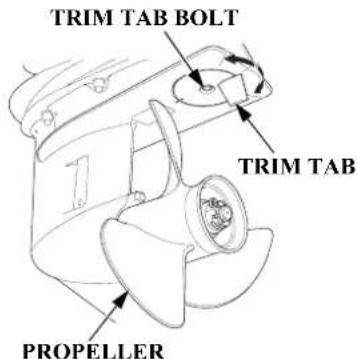 TRIM TAB BOLT TRIM TAB PROPELLER