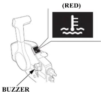 (RED) BUZZER