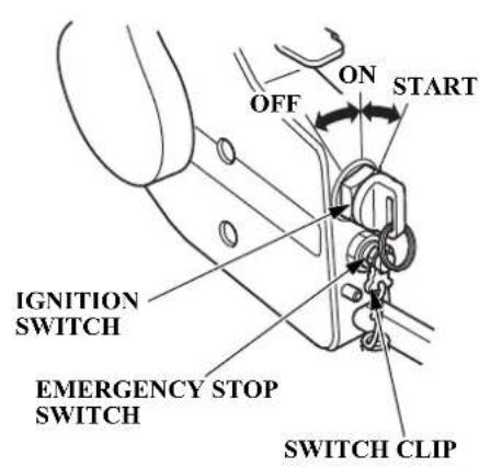 ON START OFF IGNITION SWITCH EMERGENCY STOP SWITCH SWITCH CLIP