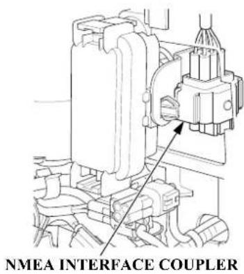NMEA INTERFACE COUPLER