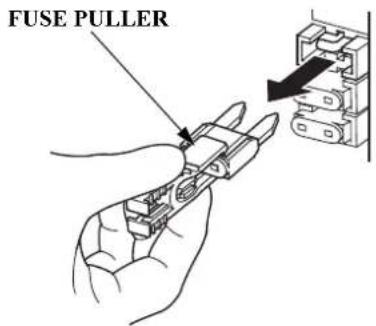FUSE PULLER