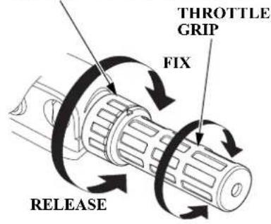 THROTTLE GRIP FIX RELEASE