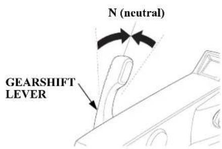 N (neutral) GEARSHIFT LEVER