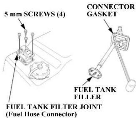 5 mm SCREWS (4) CONNECTOR GASKET FUEL TANK FILTER JOINT (Fuel Hose Connector)
