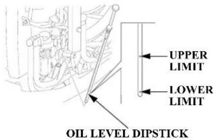 OIL LEVEL DIPSTICK UPPER LIMIT LOWER LIMIT