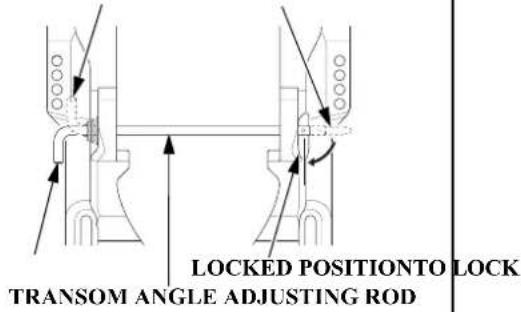 LOCKED POSITION TO LOCK TRANSOM ANGLE ADJUSTING ROD