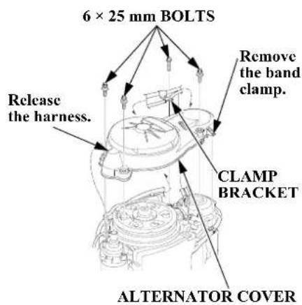 6 × 25 mm BOLTS Remove the band clamp. Release the harness. CLAMP BRACKET ALTERNATOR COVER