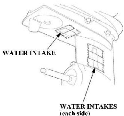 WATER INTAKE WATER INTAKES (each side)