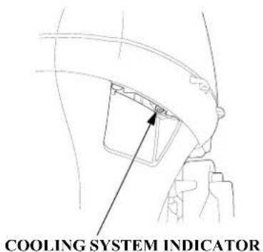 COOLING SYSTEM INDICATOR