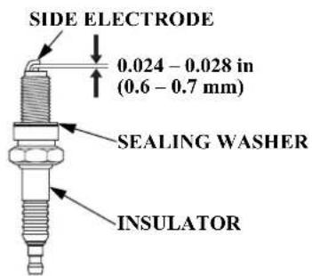 SIDE ELECTRODE 0.024 - 0.028 in (0.6 - 0.7 mm) SEALING WASHER INSULATOR