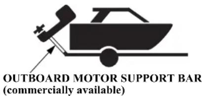 OUTBOARD MOTOR SUPPORT BAR (commercially available)