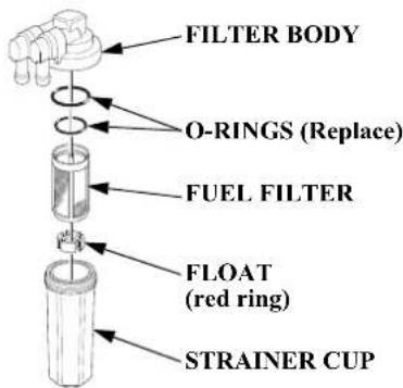 FILTER BODY O-RINGS (Replace) FUEL FILTER FLOAT (red ring) STRAINER CUP