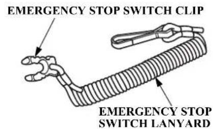 EMERGENCY STOP SWITCH CLIP EMERGENCY STOP SWITCH LANYARD