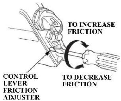 Honda BF40D (2014) - OPERATION - 2