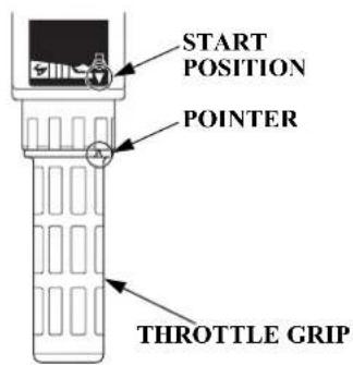 START POSITION POINTER THROTTLE GRIP