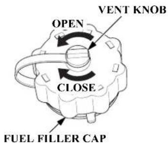 OPEN VENT KNOB CLOSE FUEL FILLER CAP