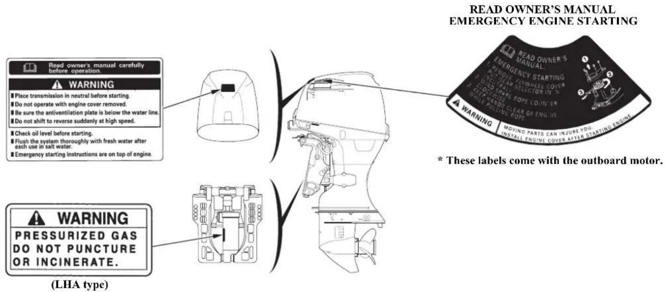 READ OWNER'S MANUAL EMERGENCY ENGINE STARTING READ OWNER'S MANUAL WARNING ■ Place transmission in neutral before starting. ■ Do not operate with engine cover removed. ■ Be sure the antiventilation plate is below the water line. ■ Do not shift to reverse suddenly at high speed. ■ Check oil level before starting. ■ Flush the system thoroughly with fresh water after each use in salt water. ■ Emergency starting instructions are on top of engine. WARNING PRESSURIZED GAS DO NOT PUNCTURE OR INCINERATE. (LHA type) * These labels come with the outboard motor.