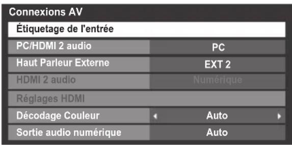 Connexions AV Étiquetage de l'entrée PC/HDMI 2 audio PC Haut Parleur Externe EXT 2 HDMI 2 audio Numérique Réglages HDMI Décodage Couleur Auto Sortie audio numérique Auto