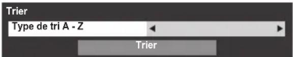 Trier Type de tri A - Z Trier