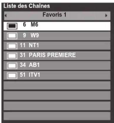 Liste des Chaînes Favoris 1 6 M6 9 W9 11 NT1 31 PARIS PREMIERE 34 AB1 51 ITV1