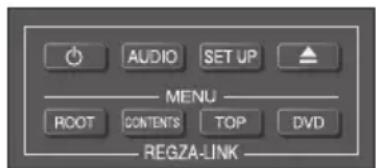 AUDIO SET UP MENU ROOT CONTENTS TOP DVD REGZA-LINK