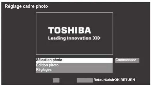 Réglage cadre photo TOSHIBA Leading Innovation >> Sélection photo Edition photo Réglages Commencez RetourSaisirOK RETURN