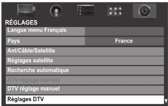 RÉGLAGES Langue menu Français Pays France Ant/Câble/Satellite Réglages satellite Recherche automatique ATV réglage manuel DTV réglage manuel Réglages DTV