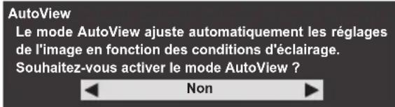 AutoView Le mode AutoView ajuste automatiquement les réglages de l'image en fonction des conditions d'éclairage. Souhaltez-vous activer le mode AutoView ? <← Non >