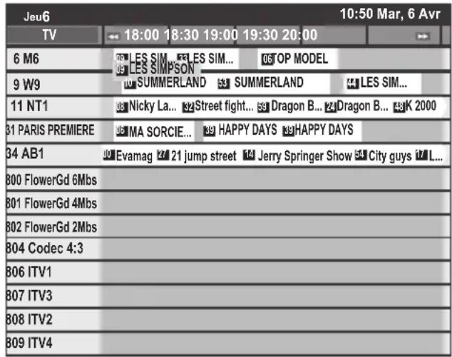 Jeu6 TV ← 18:00 18:30 19:00 19:30 20:00 6 M6 LES SIM... LES SIM... OP MODEL 9 W9 SUMMERLAND SUMMERLAND LES SIM... 11 NT1 Nicky La... Street fight... Dragon B... Dragon B... K 2000 31 PARIS PREMIERE MA SORCIE... HAPPY DAYS HAPPY DAYS 34 AB1 Evamag 21 jump street Jerry Springer Show City guys L... 800 FlowerGd 6Mbs 801 FlowerGd 4Mbs 802 FlowerGd 2Mbs 804 Codec 4:3 806 ITV1 807 ITV3 808 ITV2 809 ITV4 10:50 Mar, 6 Avr