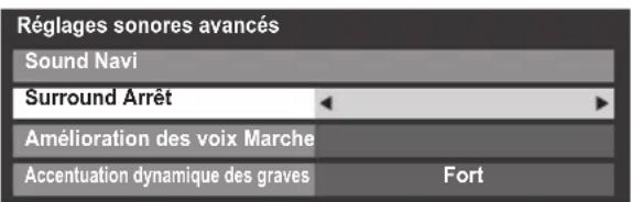 Réglages sonores avancés Sound Navi Surround Arrêt Amélioration des voix Marche Accentuation dynamique des graves Fort
