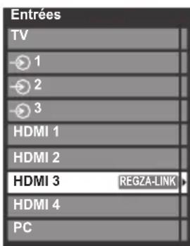Entrées TV 1 2 3 HDMI 1 HDMI 2 HDMI 3 REGZA-LINK HDMI 4 PC