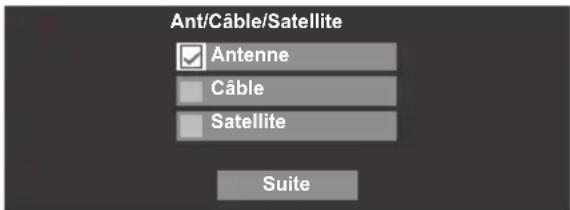 Ant/Câble/Satellite Antenne Câble Satellite Suite