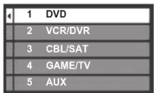 1 DVD 2 VCR/DVR 3 CBL/SAT 4 GAME/TV 5 AUX