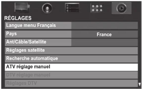 RÉGLAGES Langue menu Français Pays France Ant/Câble/Satellite Réglages satellite Recherche automatique ATV réglage manuel DTV réglage manuel Réglages DTV