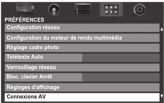 PRÉFÉRENCES Configuration réseau Configuration du moteur de rendu multimédia Réglage cadre photo Télétexte Auto Verrouillage réseau Bloc. clavier Arrêt Réglages d'affichage Connexions AV