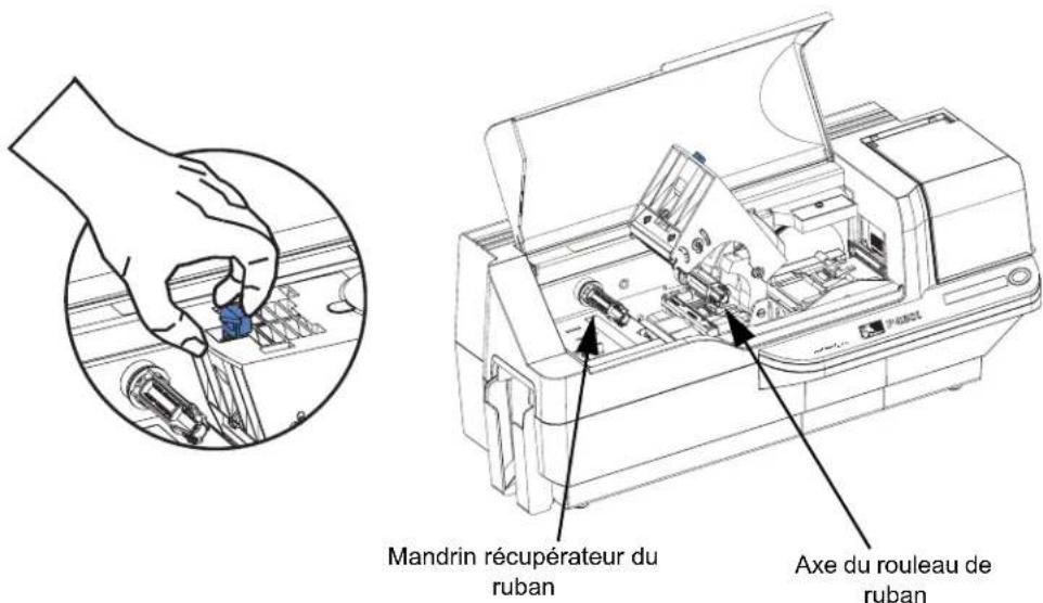 Mandrin récupérateur du ruban Axe du rouleau de ruban