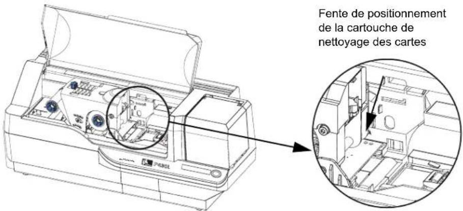 Fente de positionnement de la cartouche de nettoyage des cartes