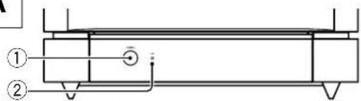 PIONEER S-W250S-W - DESCRIPTION DE LA FACE AVANT ET DE LA FACE ARRIERE - 1