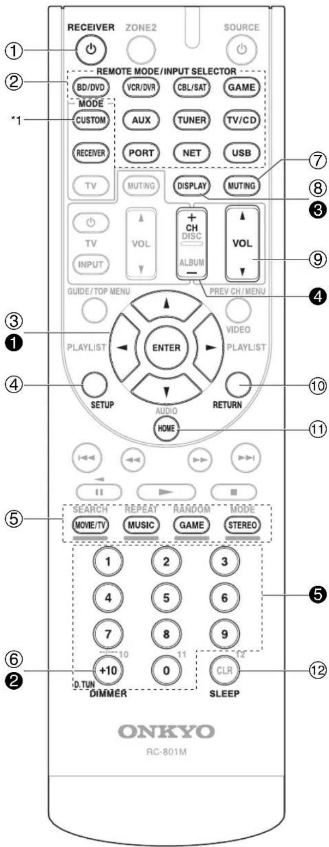 RECEIVER ZONE2 SOURCE REMOTE MODE/INPUT SELECTOR BD/DVD VCR/DVR CBL/SAT GAME MODE CUSTOM AUX TUNER TV/CD RECEIVER PORT NET USB TV MUTING DISPLAY MUTING +CH DISC ALBUM VOL INPUT GUIDE/TOP MENU PREV CH/MENU PLAYLIST ENTER VIDEO PLAYLIST SETUP AUDIO RETURN HOME 10 11 5 SEARCH REPEAT RANDOM MODE MOVIE/TV MUSIC GAME STUDIO 1 2 3 4 5 6 7 8 9 +10 11 CLR D.TUN DIMMER SLEEP ONKYO RC-801M