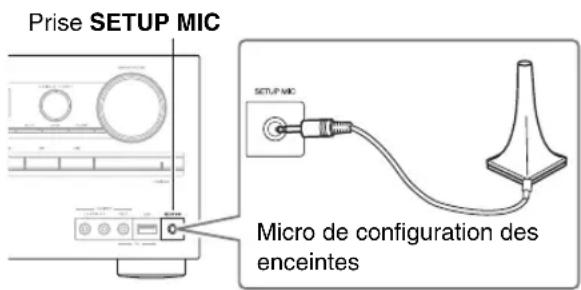 Prise SETUP MIC Micro de configuration des enceintes