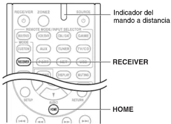 RECEIVER ZONE2 SOURCE REMOTE MODE/INPUT SELECTOR BD/DVD VCR/BVR CBL/SAT GAME MODE AUX TUNER TV/CD CUSTOM RECEIVER PORT NET VDD TUNG DISPLAY MUTING RETURN AUDIO HOME INDICador del mando a distancia RECEIVER SETUP AUDIO RETURN HOME