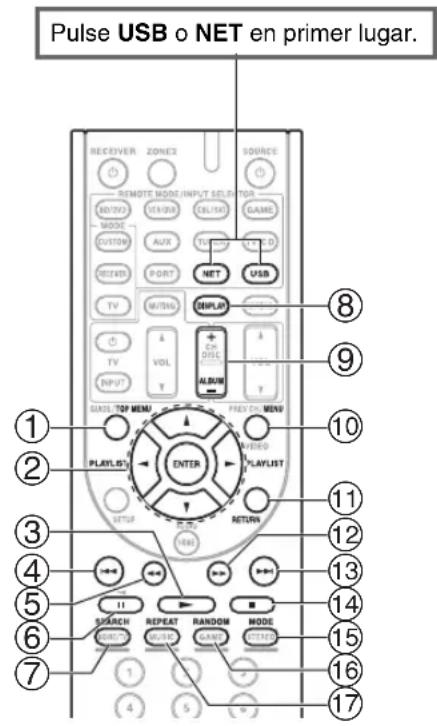 Pulse USB o NET en primer lugar. RECEIVER ZONE2 SOURCE REMOTE MODE INPUT SELECT ON SO/TOX VEN/TOX CALL/TOX GAME MODE AUX TV/TOX VEN/TOX CUSTOM PORT NET USB RETURN DISPLAY TV M/THG TV VOL A EN DISC A INPUT ALABR T Y GKUL TOP MENU FREE/THM MENU PLAYLIST ENTER PLAYLIST SETUP RETURN 11 12 13 14 15 16 17 1 2 3 4 5 6 7 SSEARCH REPEAT RANDOM MODE SUPPORT GAMES ATTENDED 1 5