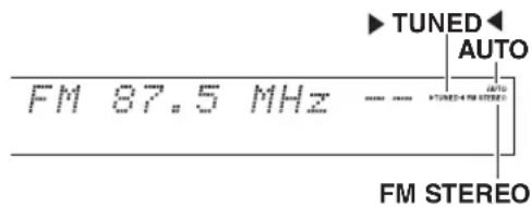 FM 87.5 MHz TUNED AUTO TUNED 4 MHz STEREO FM STEREO